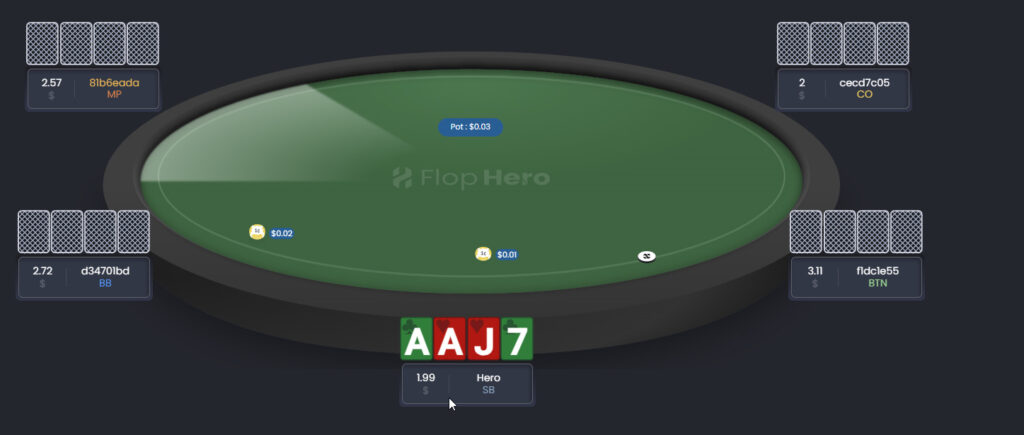 table